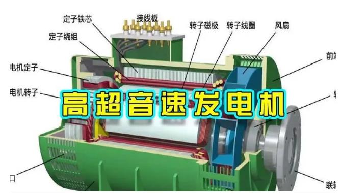 鹤壁颠覆你对发电方式的认知！中国革命性发电机公开揭秘 